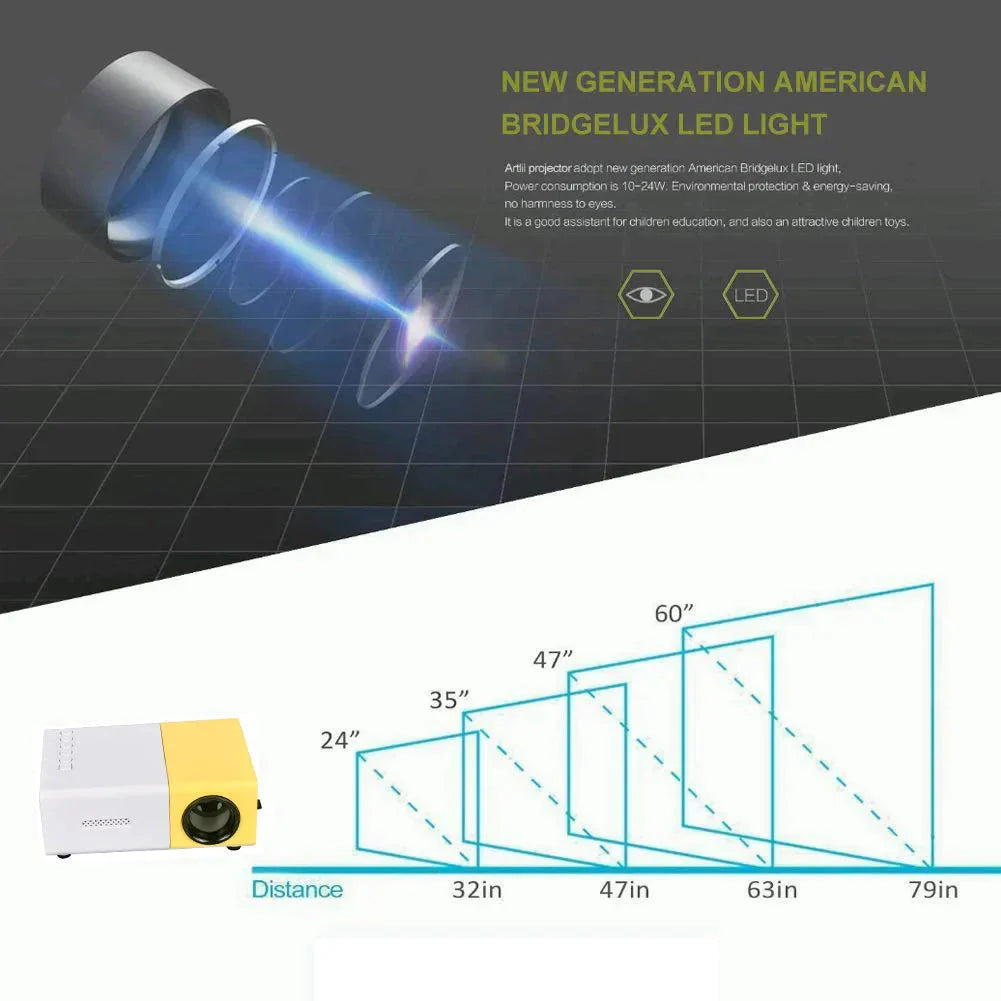 YG300 Mini Projector
