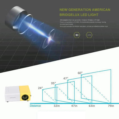 YG300 Mini Projector