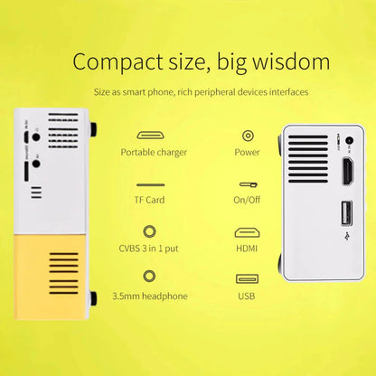 YG300 Mini Projector